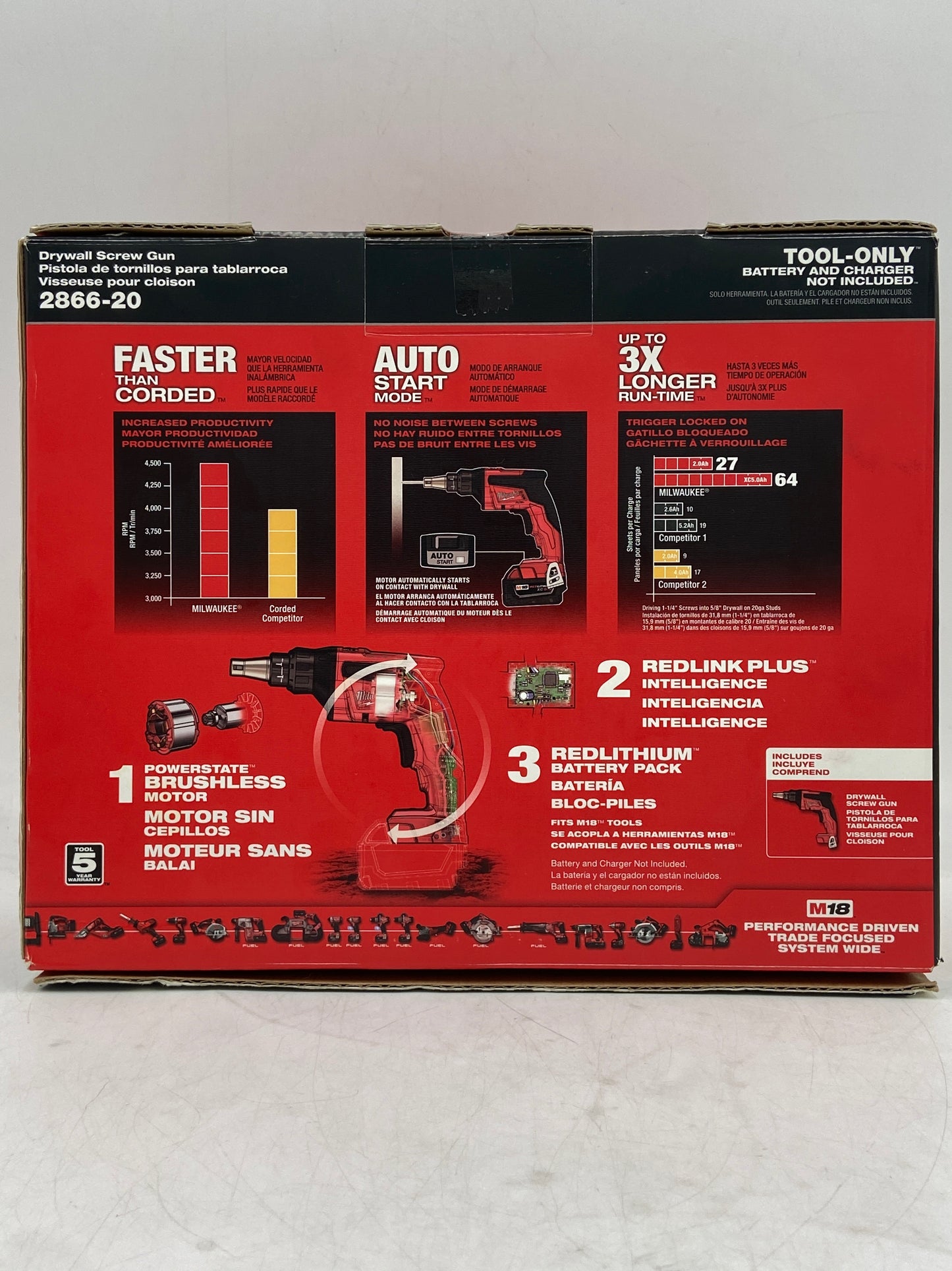 New Milwaukee 2866-20 M18 18V Dry Wall Screw Gun